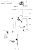 BPC B6-10 Grassington Moor Turf Pits